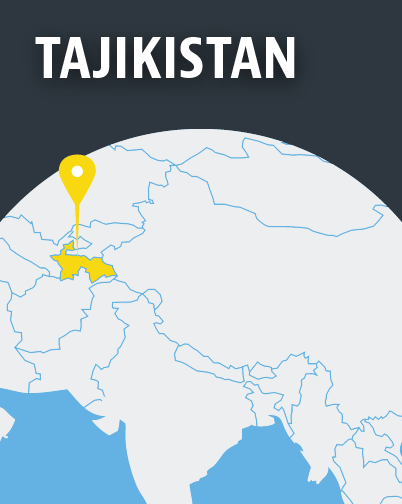 Tajikistan religion